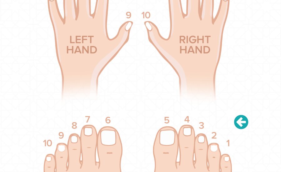 How To Cut Your Nails (The Sunnah Way)