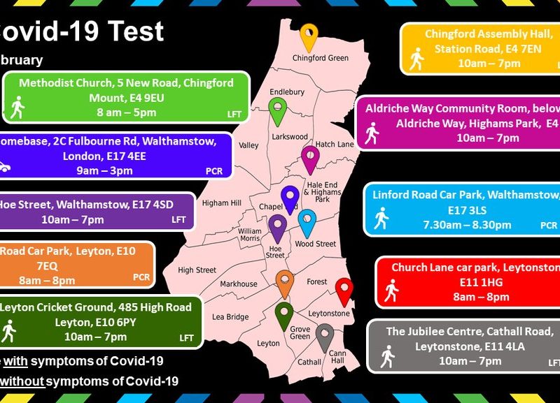 Get a Covid-19 Test in Waltham Forest
